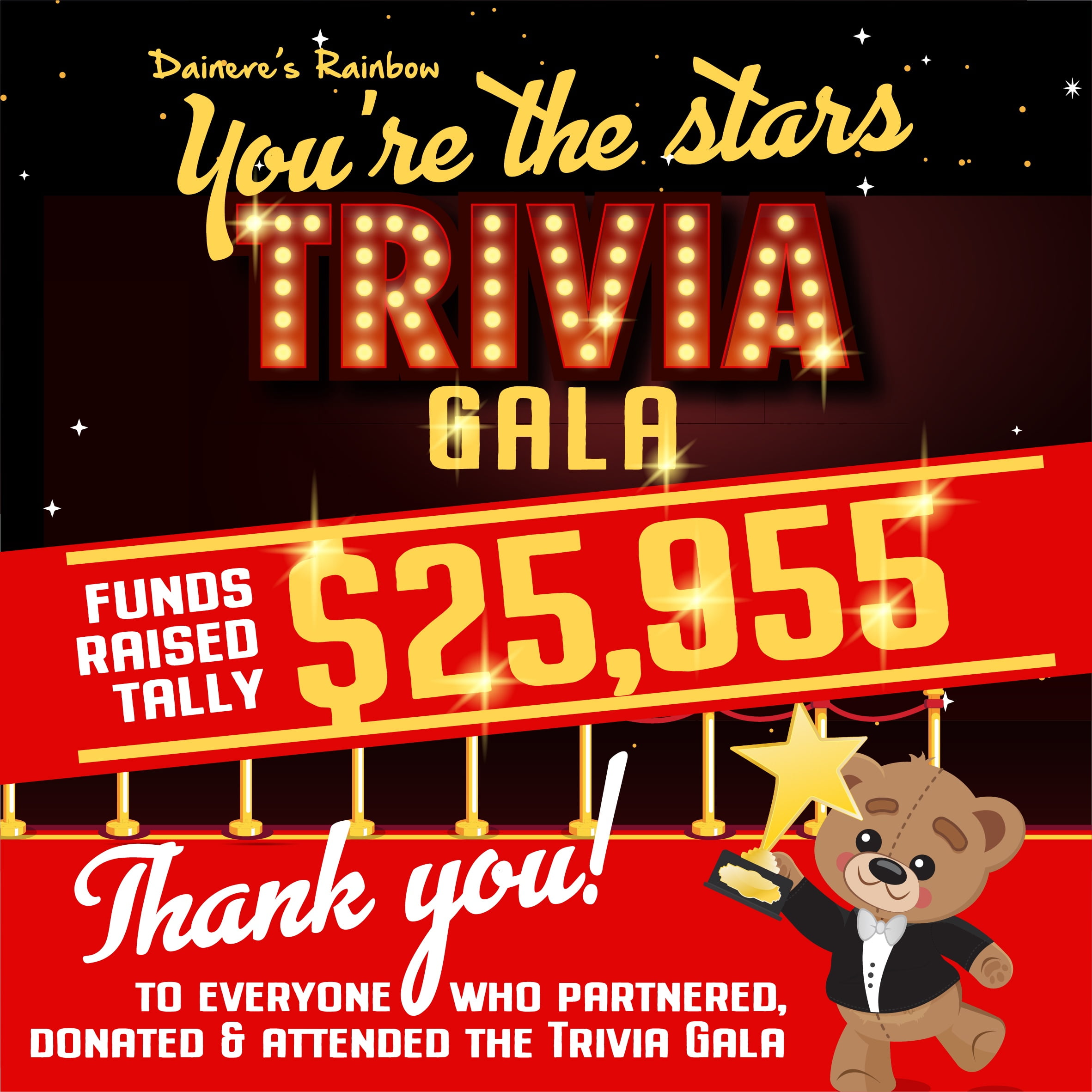 Thank you! You’re the stars Trivia Gala 2021 raised $25,955