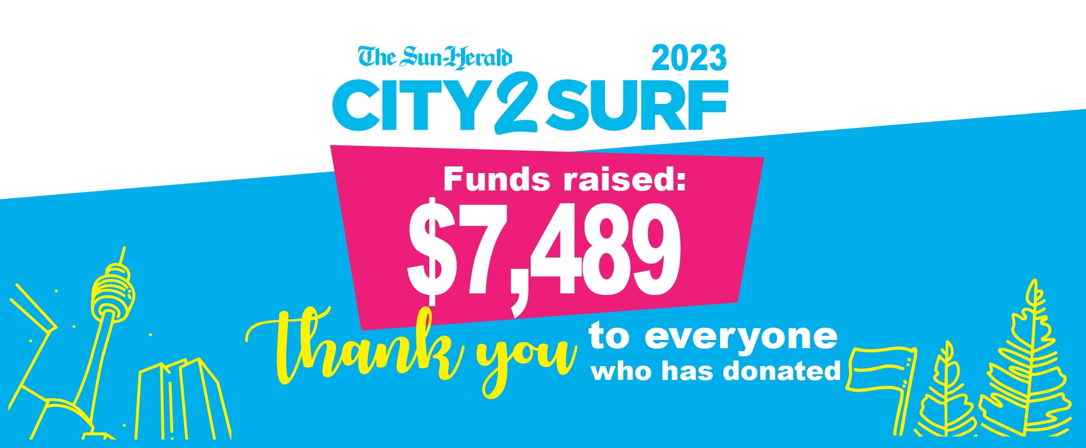 City 2 Surf Scroller 2023 Funds Raised